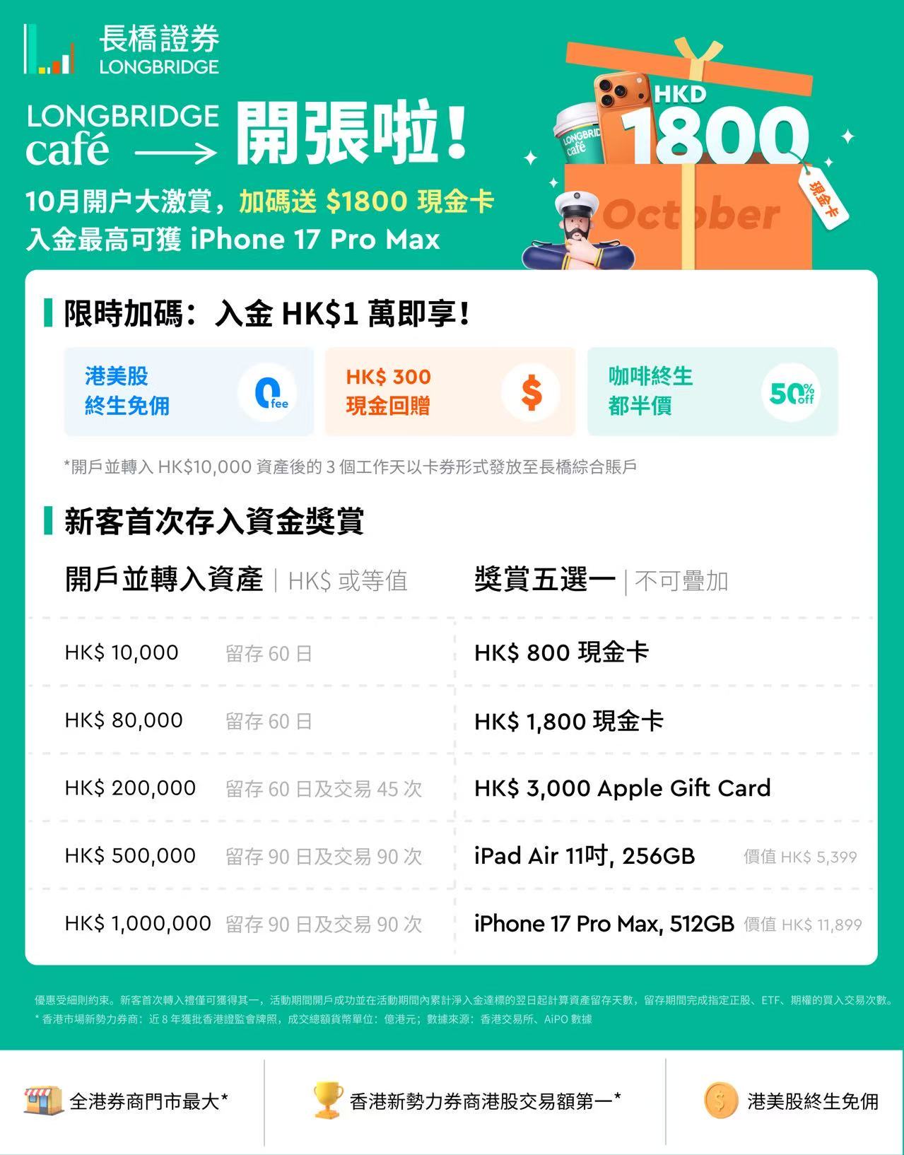 10月SG开户入金福利